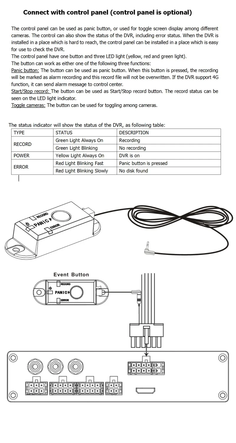DHL HDVR9804 1080P H.264 4CH AHD HDD Мобильный DVR gps wifi g-сенсор 3g 4G Мобильный HDD видео запись системы для автомобиля автобуса