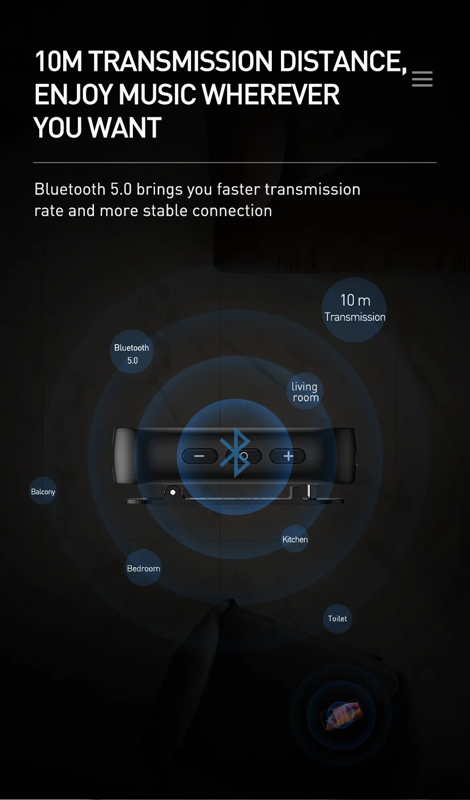 Bluetooth 5,0 аудио адаптер без потерь Bluetooth Hdmi беспроводной передатчик и получение 3,5 мм для Xiaomi huawei Iphone Xr 7 8