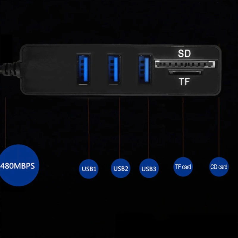 3 порта USB 2 0 концентратор 1 Type C кабель OTG SD/TF кардридер для iMac MacBook-Новинка |
