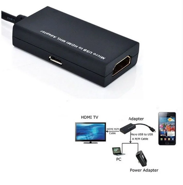 Адаптер Micro-USB-HDMI для ТВ-монитора 1080P HD аудио кабель и HDMI видео конвертер Samsung HUAWEI HTC