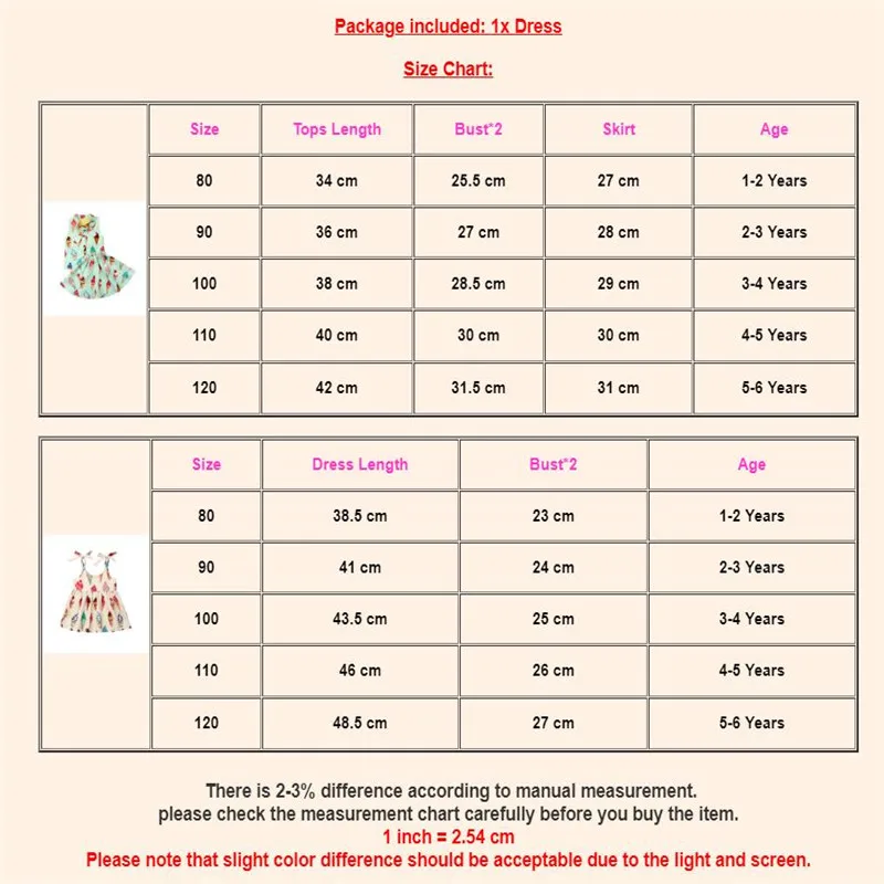 Красивая детская одежда для маленьких девочек комплекты с принтом мороженого