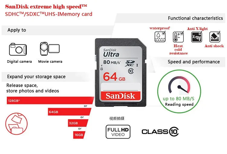 Оригинальная sd-карта SanDisk, 32 ГБ, Экстрим PRO, USH-II, ультра высокая скорость, карта памяти SD, 32 ГБ, класс 10, U3, SDHC, 8 ГБ, класс 4, карта памяти для Came
