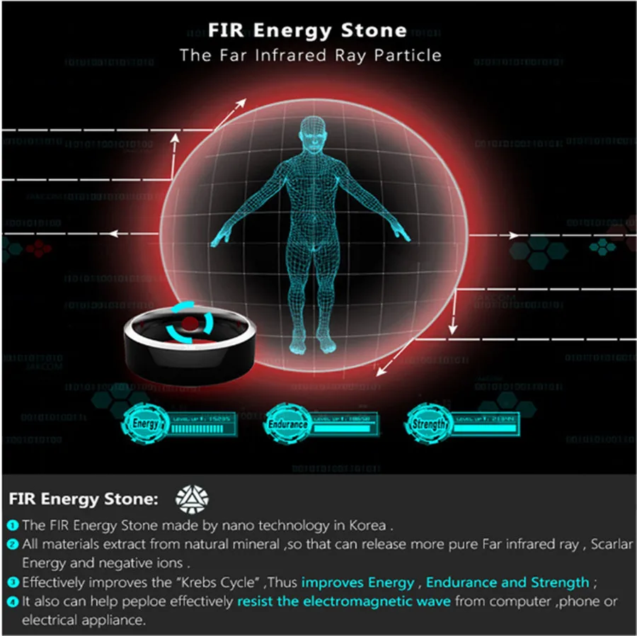Werable устройств jakcom R3 смарт Кольцо электронный металла с ЧПУ мини-волшебное кольцо