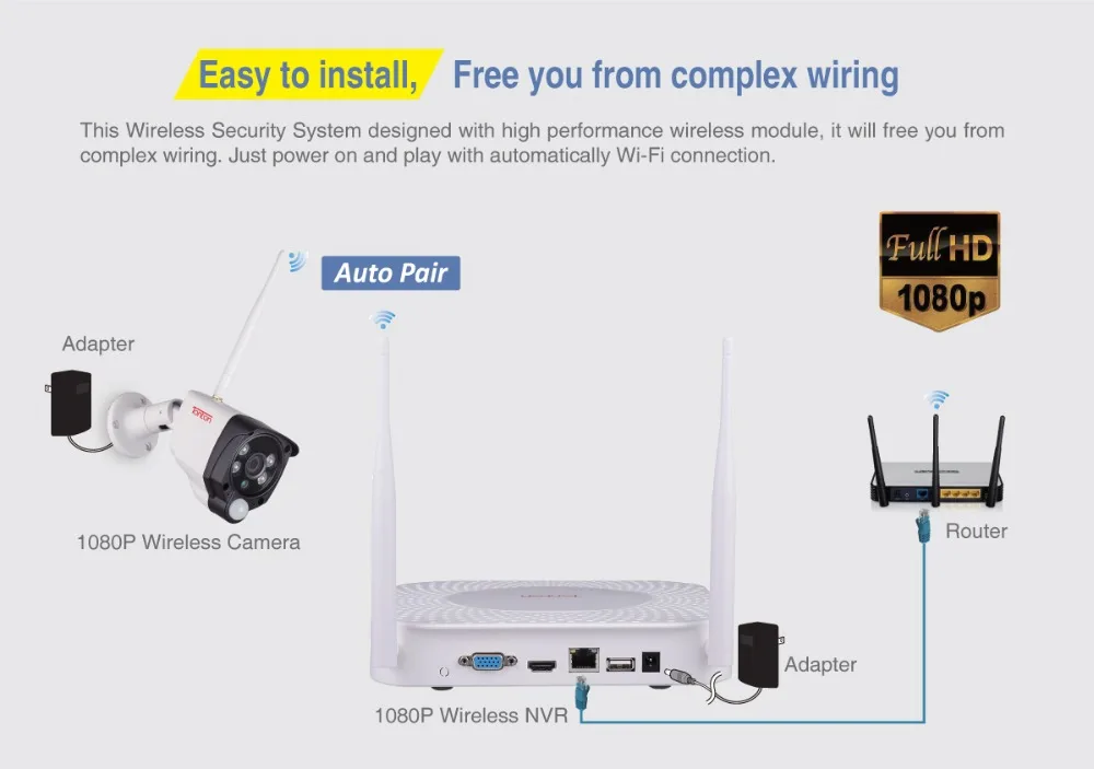 Tonton 8CH 1080P NVR комплекты аудио запись HD Домашняя безопасность беспроводная уличная ip-камера CCTV wifi система видеонаблюдения Сигнализация