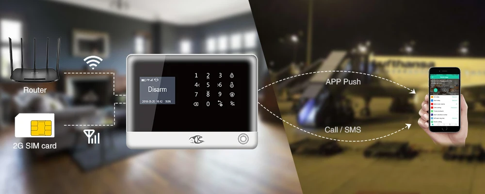Новое поступление H6 Wi-Fi сигнализация GSM домашняя сигнализация, Системы своевременный Рычаг/обезоруживающая сигнализация Системы