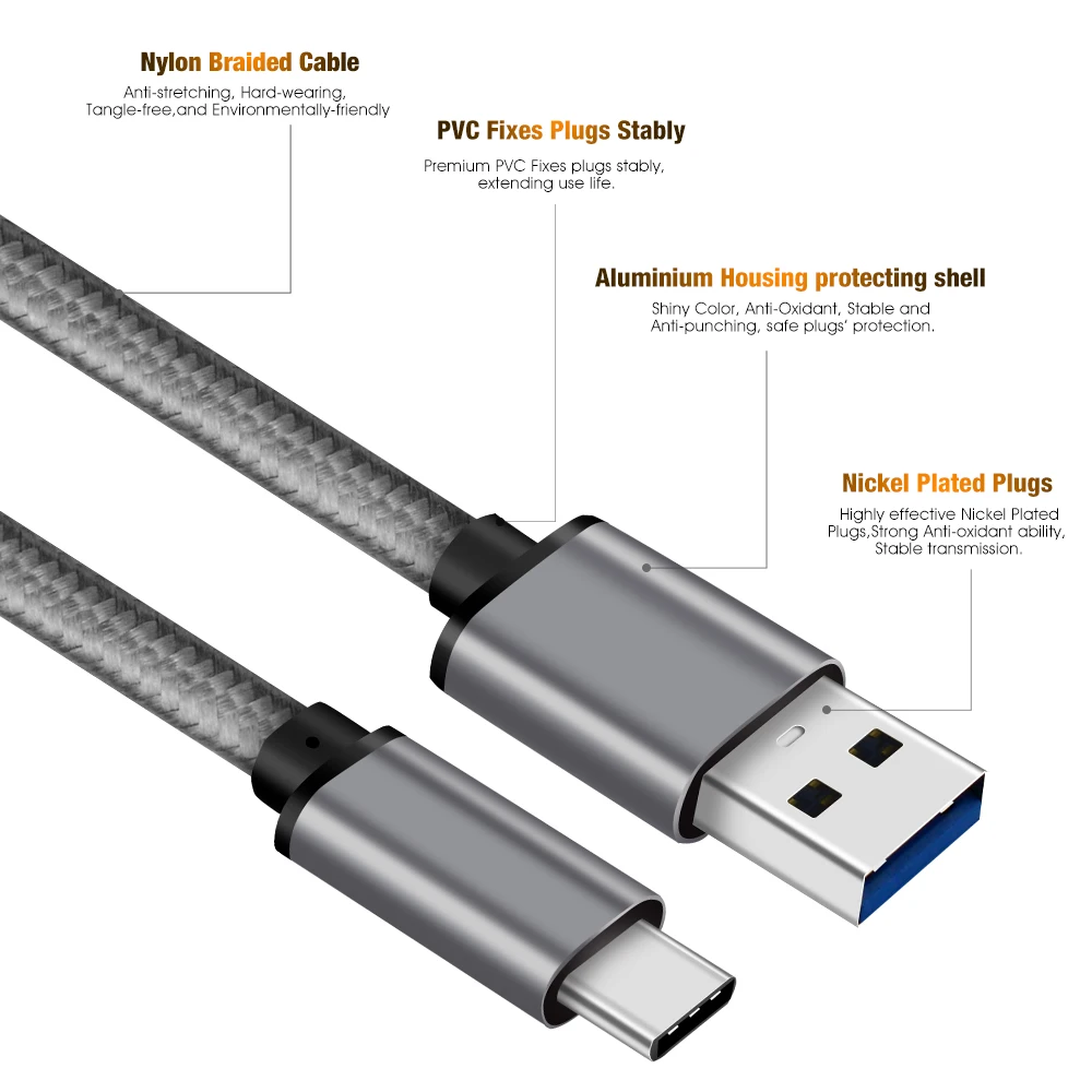 Премиум USB C 3 м 2 м USB3.1 Gen1 кабель к A Для samsung Note9 huawei P20 поддержка 60 Вт 3A QC 3,0 зарядка USB C к USB A