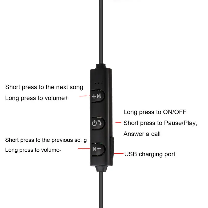 bluetooth наушники Bluetooth 4.1 Ушные крючки с микрофоном для iPhone Xiaomi Samsung Huawei Fone де ouvido