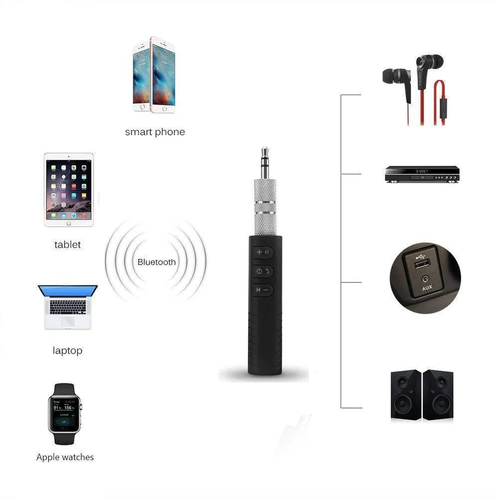 Bluetooth Aux аудио приемник передатчик универсальный 3 5 мм разъем громкой связи Авто
