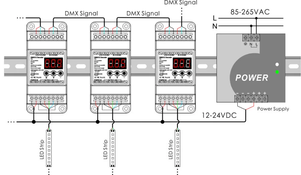 4CH постоянное напряжение DMX декодер din рейка DMX512 функция потери мощности