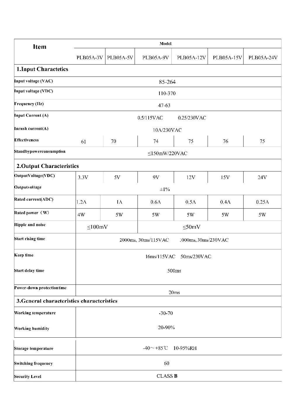 Изолированная плата модуля питания X7758 5 Вт AC220 в пост. Тока 3 В 9 12 15 24 0 25 1 2 А|switch
