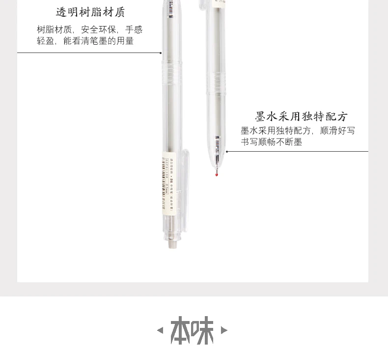 10/20 шт M& G MUJI стильная гелевая ручка с ароматом серии 0,5/0,35 мм гелевая ручка простая матовая черная ручка для пресса коробка для ручек