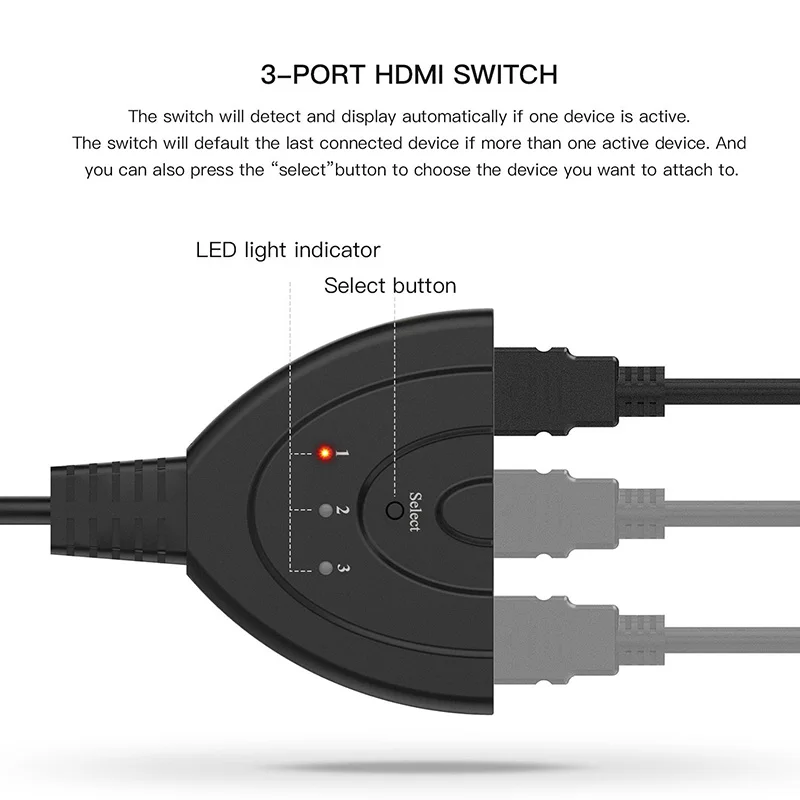 3-портовый мини HDMI-совместимый сплиттер для XBOX 360 PS3/4 HDTV 3D плеер компьютер HD 1080P 3 в 1