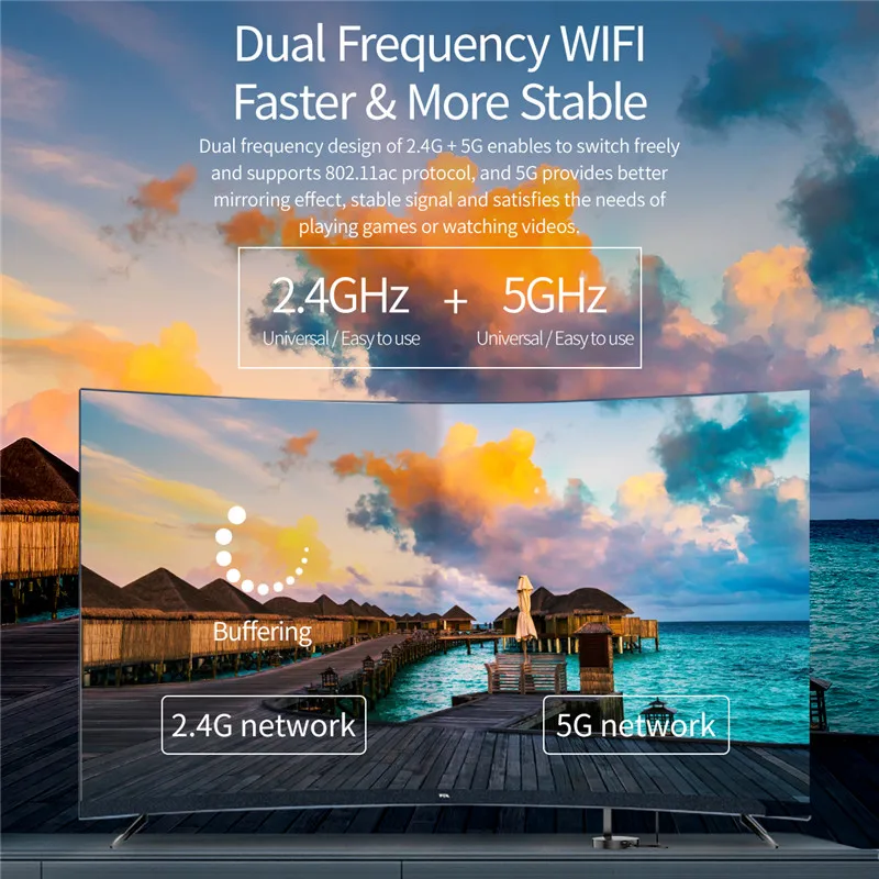 ROCK HDMI приемник mirascreen ключ Wi-Fi дисплей 2 4 ГГц + 5 двойной Частотный Miracast Chromecast tv 1080 P HD
