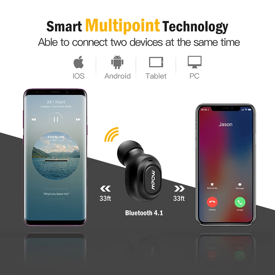 Mpow EM13 Bluetooth наушники мини Беспроводные Наушники V4.1 Bluetooth наушники с микрофоном 6 часов воспроизведения для iPhone 7/iPhone X