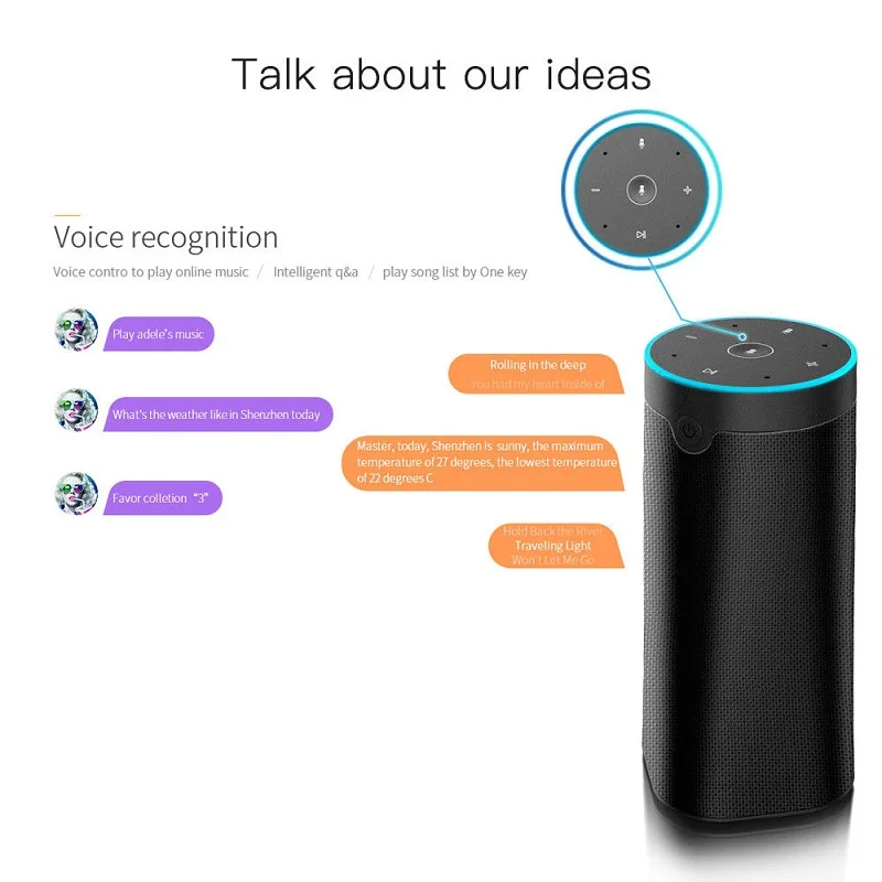 [Оригинал] смарт-динамик Bluetooth с голосовым управлением Alexa AI Echo улучшенным звуком