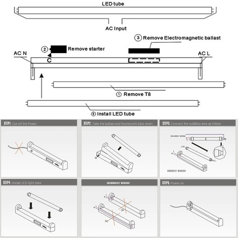 Оптовые LED лампы трубки T8 G13 20w 24w 1200mm 4 фута Встроенный светорегулятор OSRAM CFL