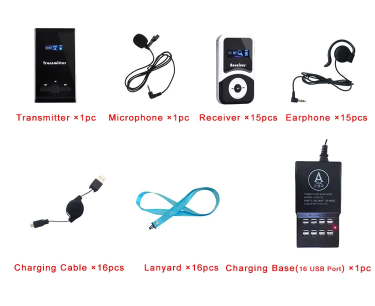 Беспроводная система аудиогида/устройство для одновременного перевода (1