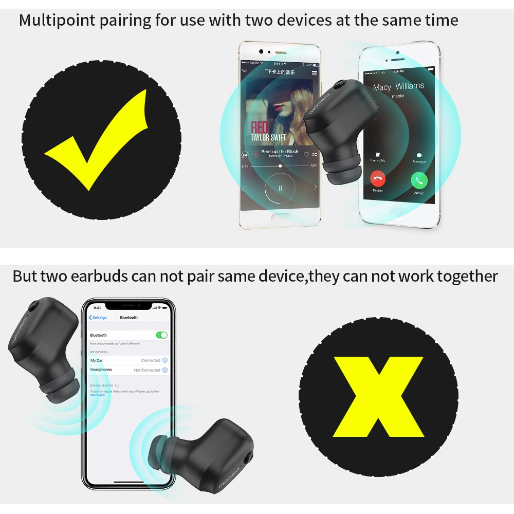 Dacom K8i Микро Мини Bluetooth гарнитура спортивные одиночные беспроводные наушники