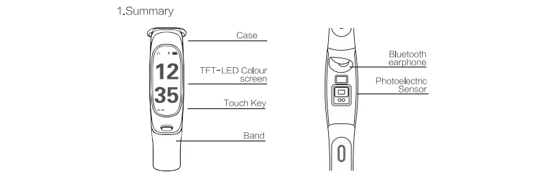 TWS Bluetooth 5,0 наушники беспроводные наушники пульсометр кровяное давление здоровье водонепроницаемые спортивные наушники умные часы для телефона