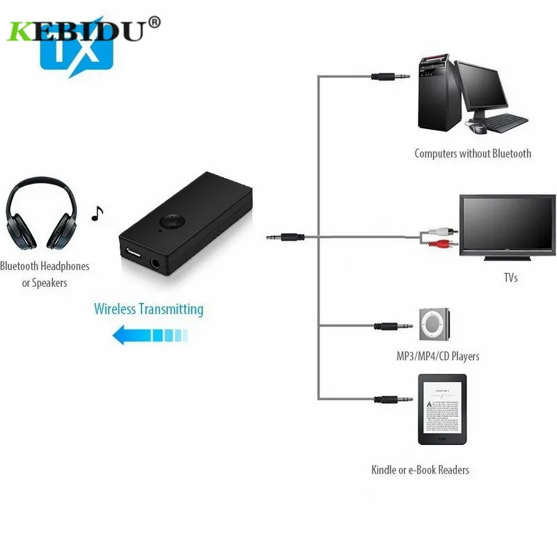 Kebidu Bluetooth передатчик приемник адаптер TX8 3 5 мм беспроводной аудио ТВ Беспроводной