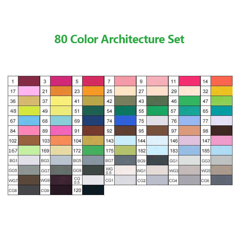 80-Architecture Set TouchFIVE 30/40/60/80/168 Цвет маркер для рисования набор двойной головой художественный эскиз жирной на спиртовой основе маркеры для анимации Manga - Цвет: 80-Architecture Set