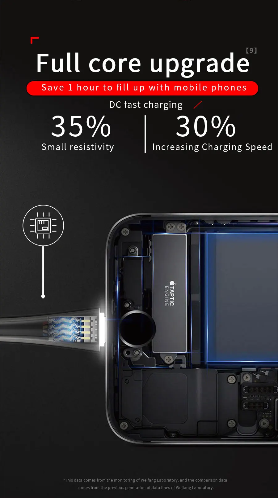Светодиодный кабель для зарядного устройства для iPhone X 8 7 USB кабель для iPhone iPad Быстрая зарядка кабель для передачи данных для мобильного телефона
