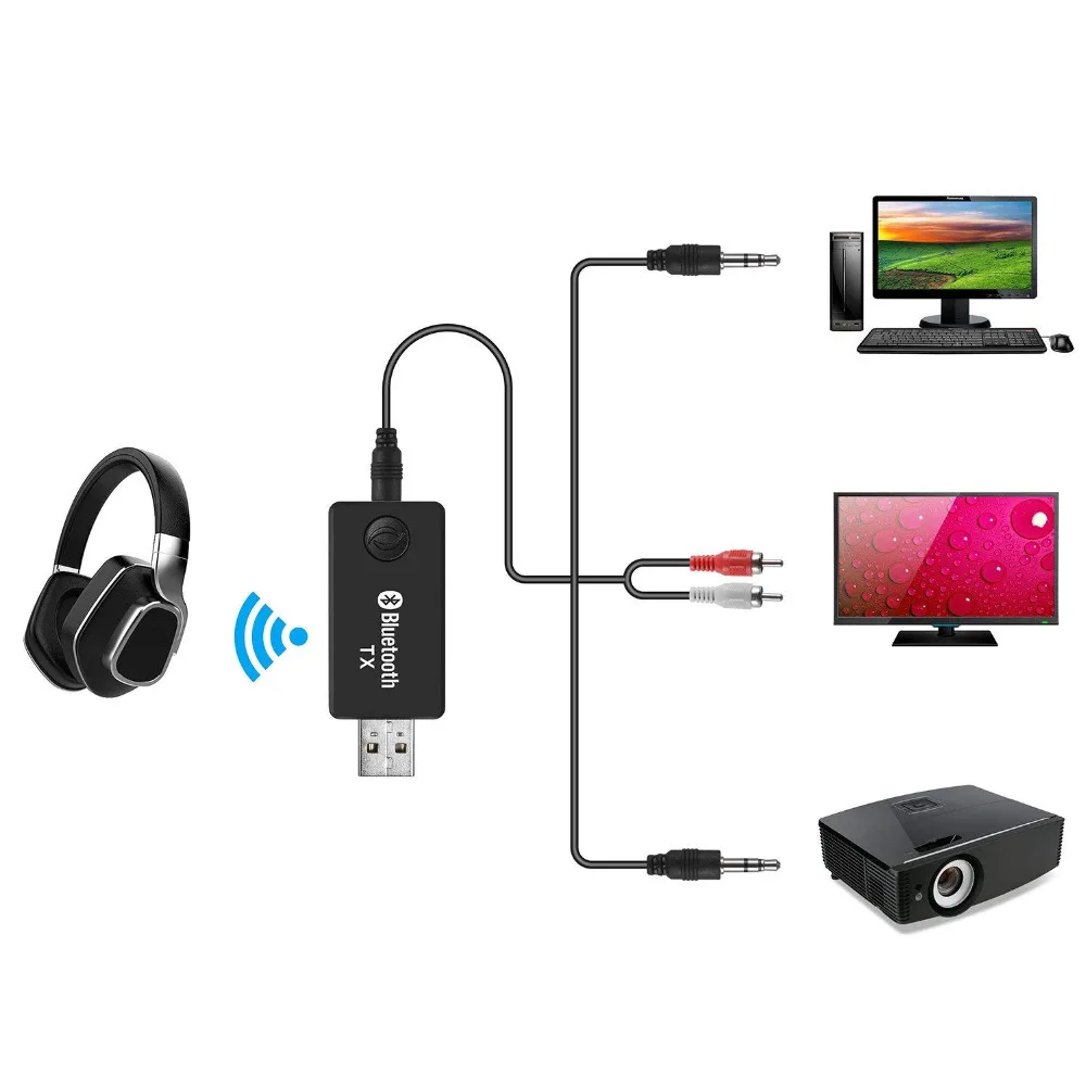 LBSC Bluetooth Transmitter Connected to 3.5mm Audio Devices USB Powered Stream Music from an Older Non-Bluetooth Device . | Электроника