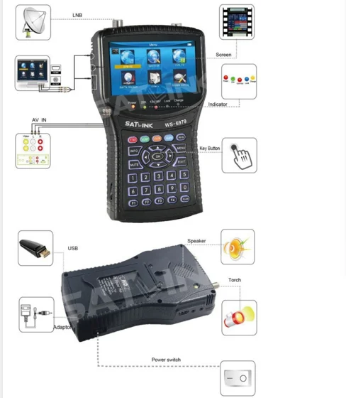 Цифровой спутниковый искатель Satlink WS6979 метр Цифровой наземного сигнала Satlink ws-6979 для счетчика сигнала-поиска