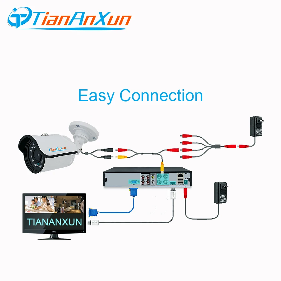 TIANANXUN AHD аналоговая HD камера наблюдения 720P 1080P CCTV охранная наружная