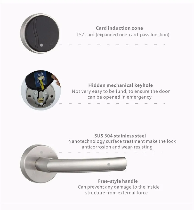 LACHCO Умная Электронная карта дверной замок RFID карта без ключа замок для дома, отеля, офиса, комнаты, ручка L16062STC
