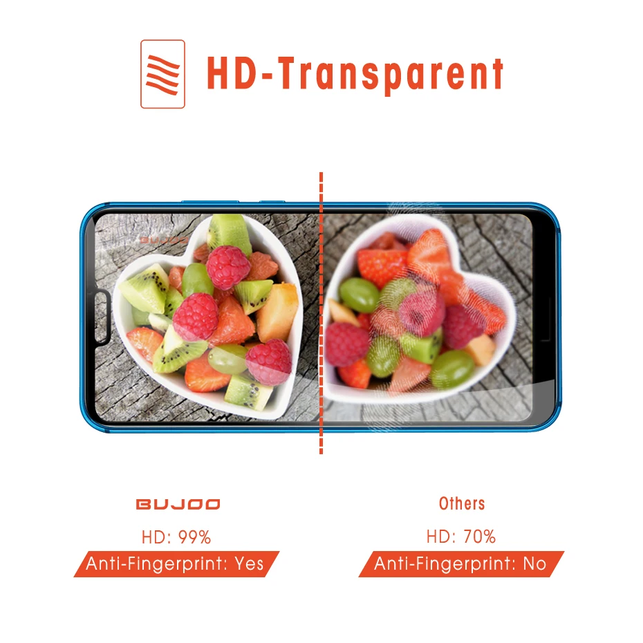 2 упаковки 100% оригинальное закаленное стекло BUJOO 2.5D 0 3 мм 9H с полным покрытием