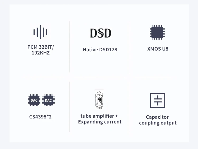 XDUOO TA-03S PCM 32 бит/192 кГц DSD128 XMOS U8 CS4398* 2 USB DAC и ламповый усилитель для наушников