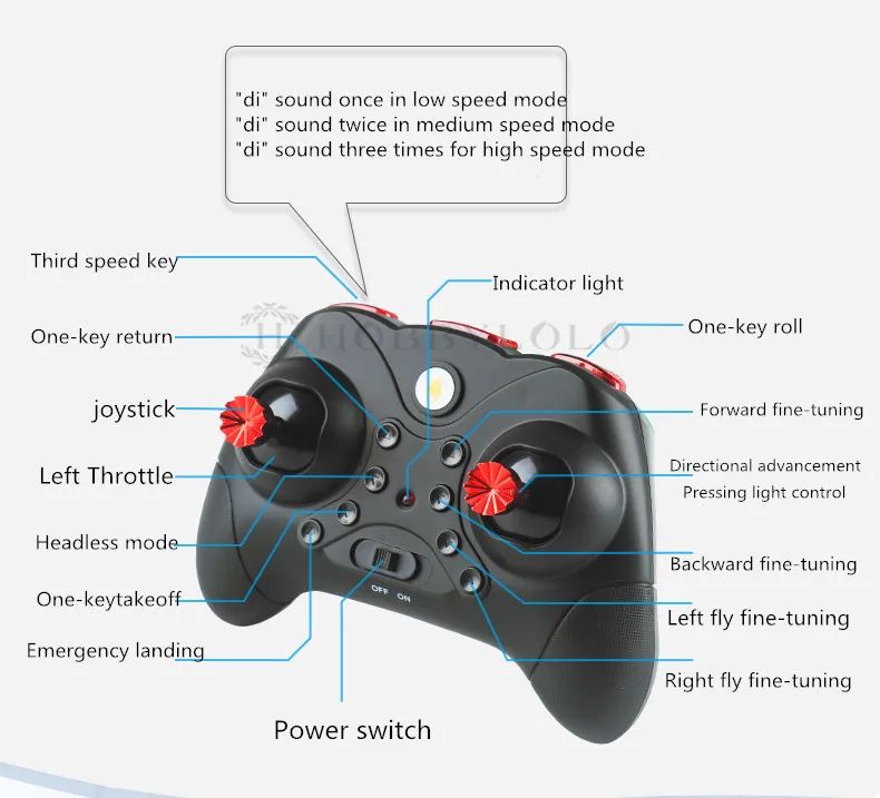 Makerfire Акула 2 4 г FPV RC Мини quadcopter Дрон с камерой RTF verison + пульт дистанционного