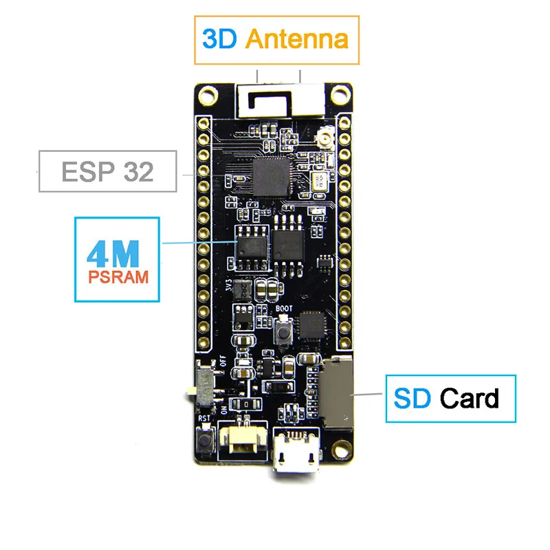 Горячая TTGO T8 V1.7 ESP32 WiFi модуль Bluetooth 4 МБ PSRAM TF карта Micropython Development Board BUS66|Беспроводные