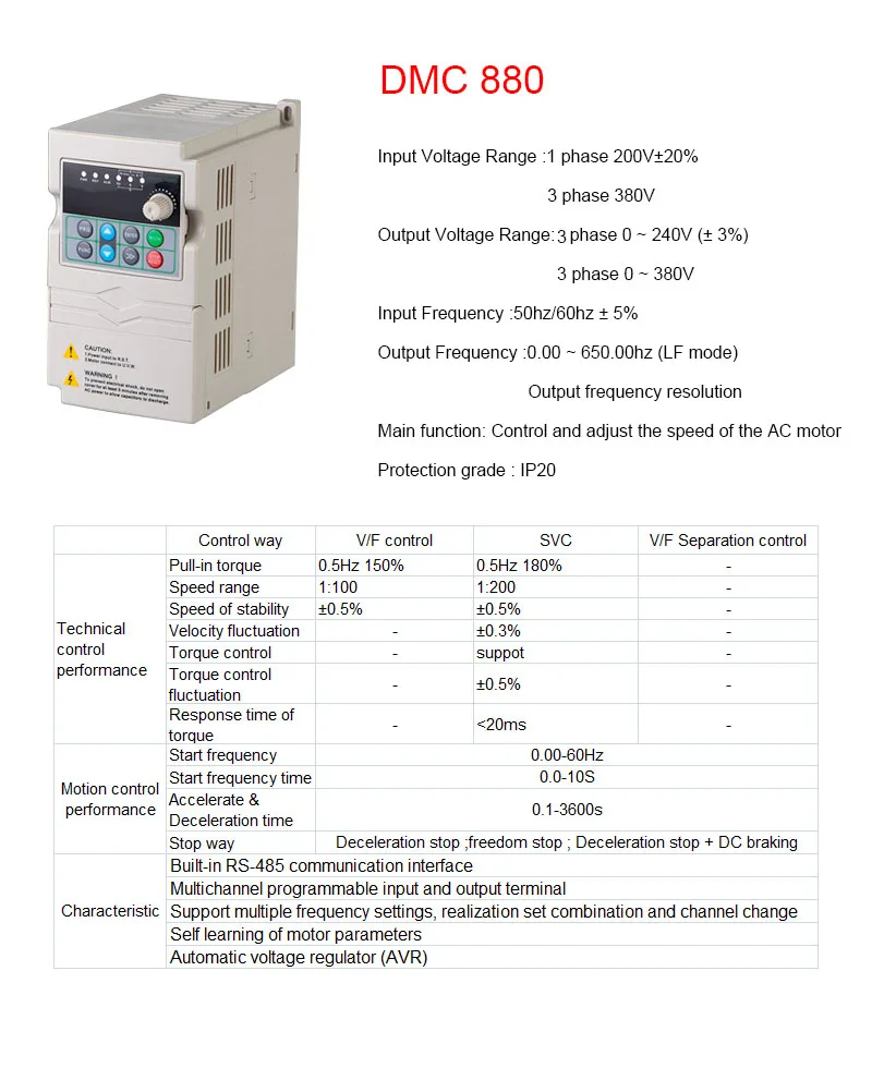 DMC880 VFD преобразователь частоты Инвертор 0,75 1,5 220 кВт 380 В однофазный в 3 фазы вход
