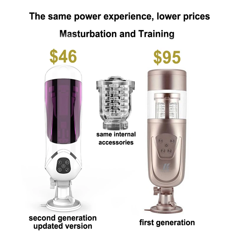 Лучшая автоматическая телескопическая чашка для мастурбации Электрический