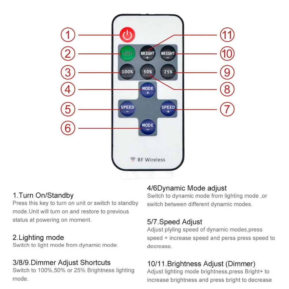 8X теплый внутренний купольный светильник светодиодный контроллер зарядное