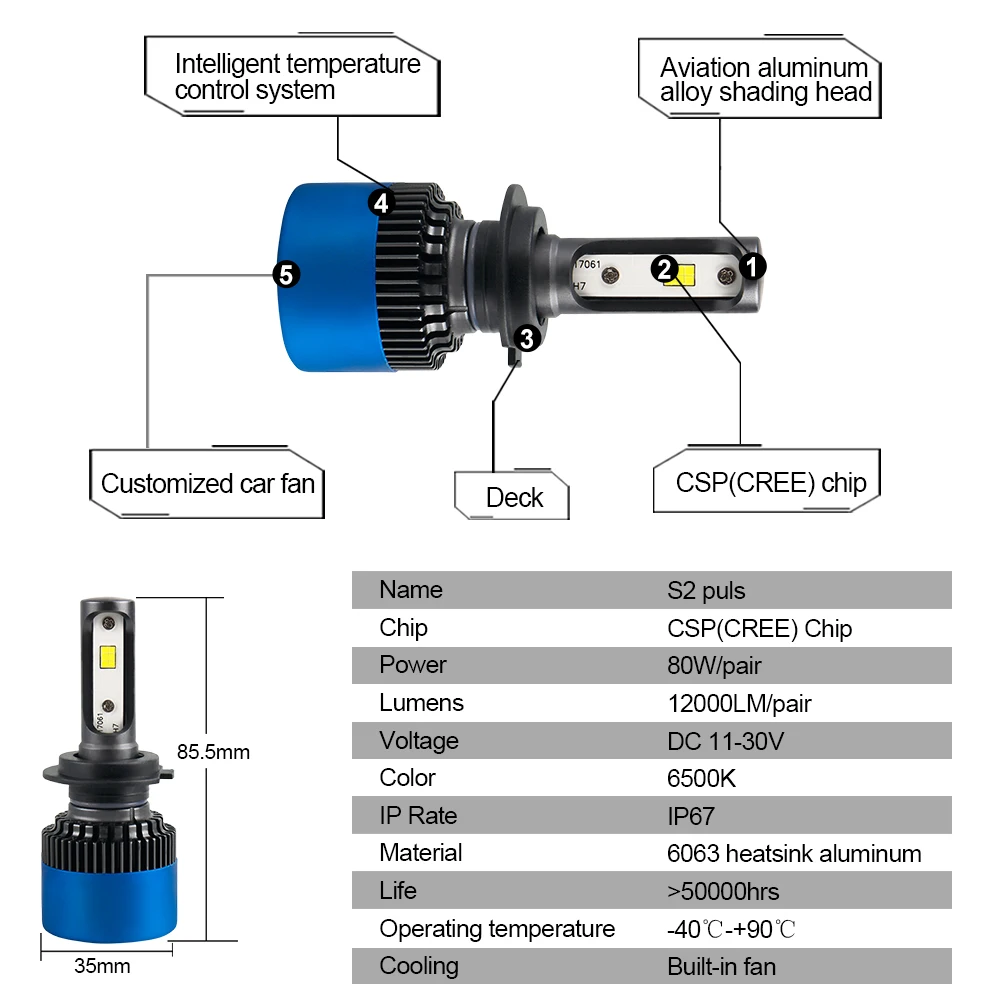 Avacom 2 шт. LED H4 фара для мотоцикла HS1 Phare Moto налобный фонарь 6500K супер белый 12В CSP 12000Lm