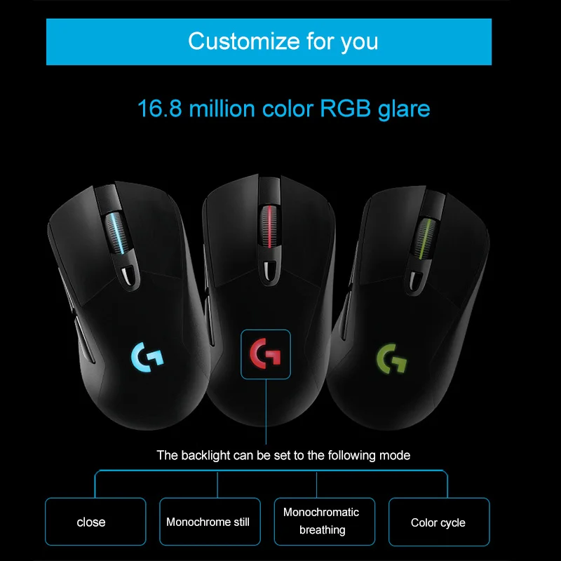 Беспроводная игровая мышь logitech G403 Prodigy с высокопроизводительным игровым