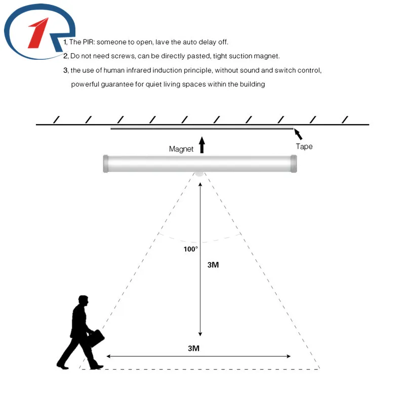 Светодиодная трубчатая лампа ZjRight с аккумулятором и пассивным ИК датчиком