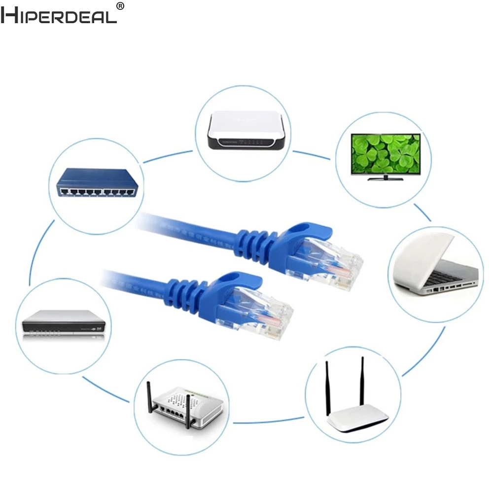 HIPERDEAL 50 футов RJ45 CAT5 CAT 5 Высокоскоростной Ethernet Lan сетевой синий патч-кабель