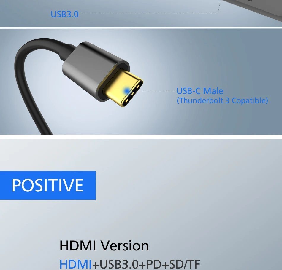 QGeeM 7в1 USB C концентратор huawei P20 mate 20 Pro type C usb-хаб USB-C до 3.0Hub HDMI кардридер Thunderbolt3 адаптер для MacBook Pro