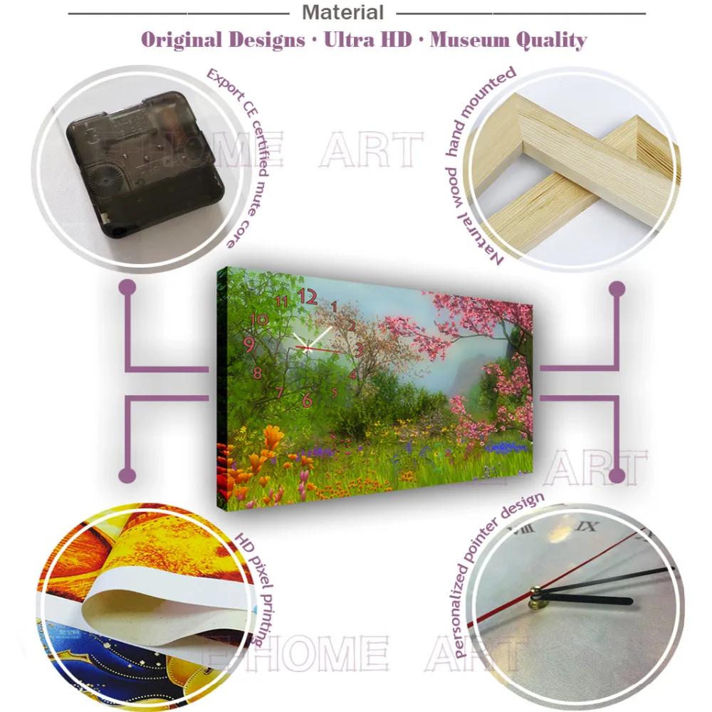 

E-HOME Alphabetic Theme PATIENCE Clock in Canvas 1pcs Wall Clock 18062103