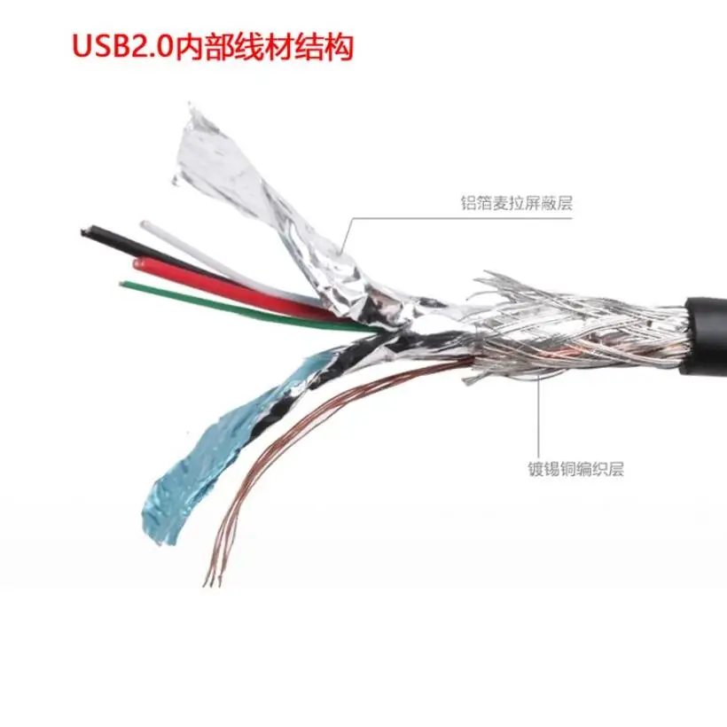 Экранированный USB кабель 2 0 длиной 3 м 5 8 передачи данных типа А Папа папа для