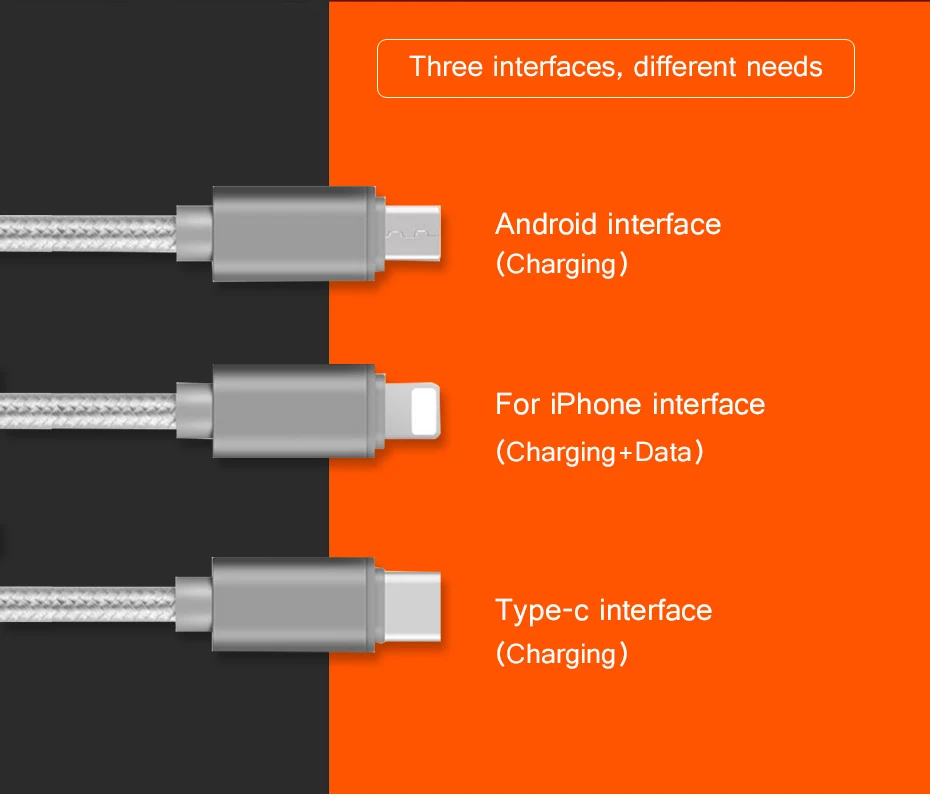 Емкость) FERISING power Bank 10000 мАч двойной USB Pover смартфонов usb порты портативный внешний аккумулятор