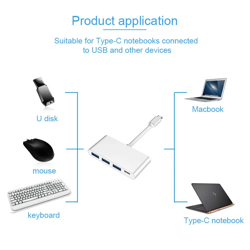 Basix USB C концентратор типа C к HDMI VGA USB3.0 PD адаптер Thunderbolt 3 док-станция для MacBook samsung Galaxy S8 USB C адаптер