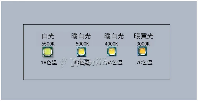 

5pcs Cree Xlamp XM-L XML T6 U2 1C 6500K 10W High Power LED Emitter Blub Cold White with 20MM Heatsink For Flashlight DIY