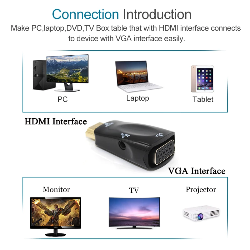 HDMI VGA адаптер мужчин к Аудио Кабель аудио конвертер Экран расширение PC для