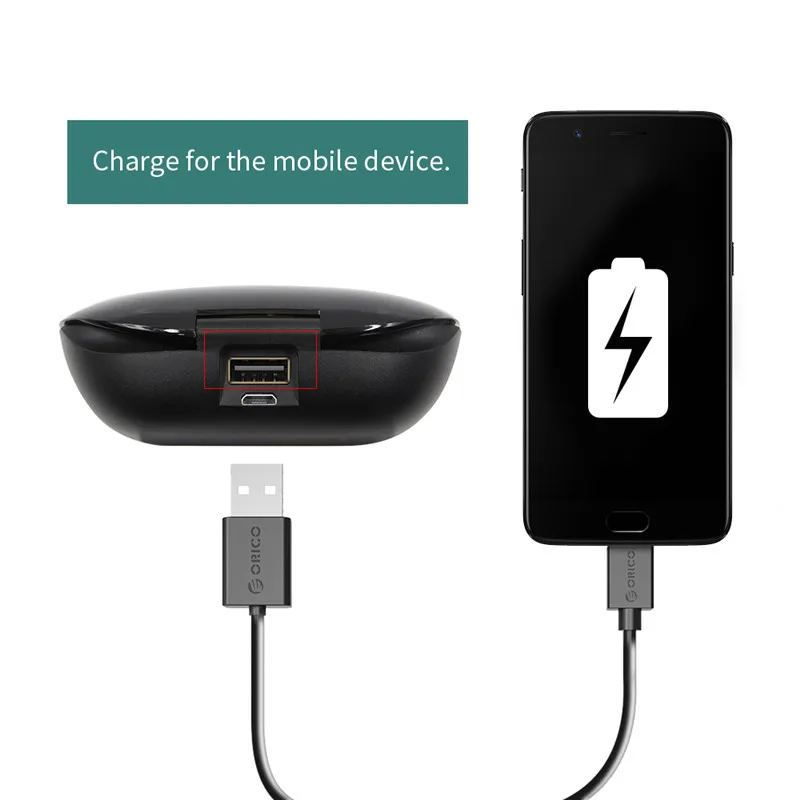 SUNNZO беспроводные TWS Bluetooth наушники гарнитура для Iphone 7 plus мини близнецы умная