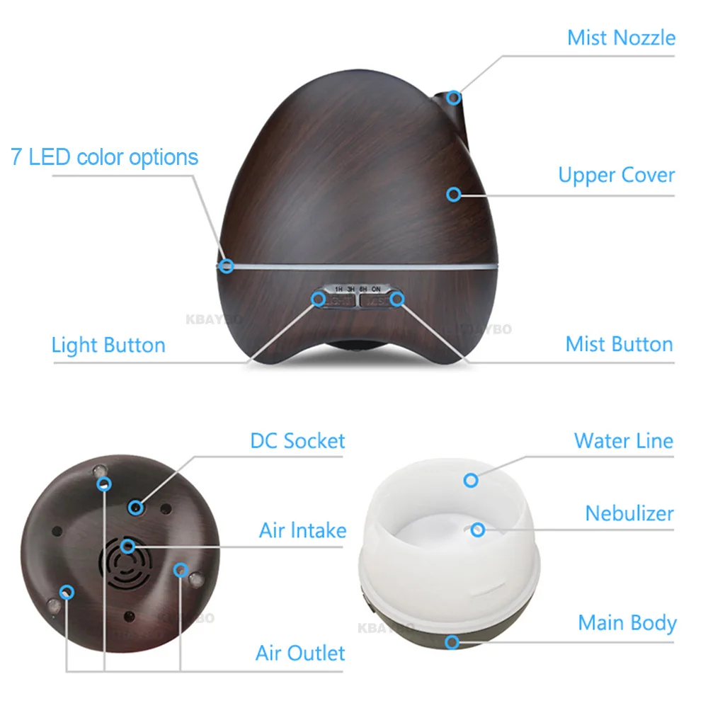 300ml Ultrasonic Air Humidifier Aroma Essential Oil Diffuser with 4 Timer Settings 7 Color Changing LED lamp Whole House Humidi | Бытовая